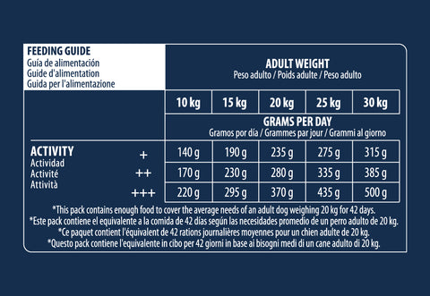 ADVANCE MEDIUM SENIOR VITALITY, visavertis sausas pašaras vidutinio dydžio veislių vyresniems šunims