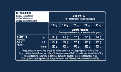 ADVANCE MEDIUM ADULT, visavertis sausas pašaras suaugusiems vidutinio dydžio veislių šunims